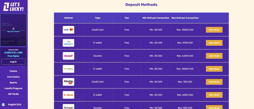 Interac, Credit Cards & Crypto Deposits in CAD