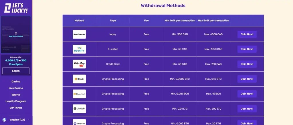 Withdrawal Limits & Instant Payout Times